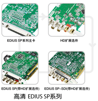 EDIUS SP带HD选件非线性编辑系统